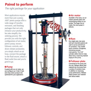 ARO piston pump package lit